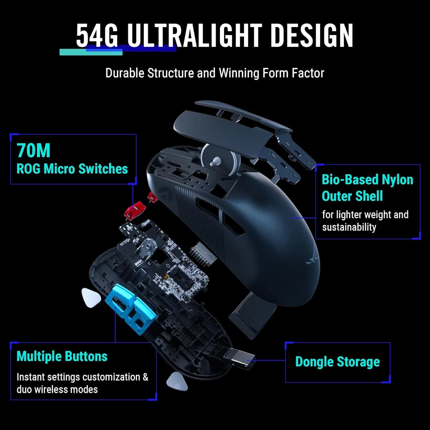 Asus ROG Harpe Ace Aim Lab Edition Wireless Gaming Mouse — image 1
