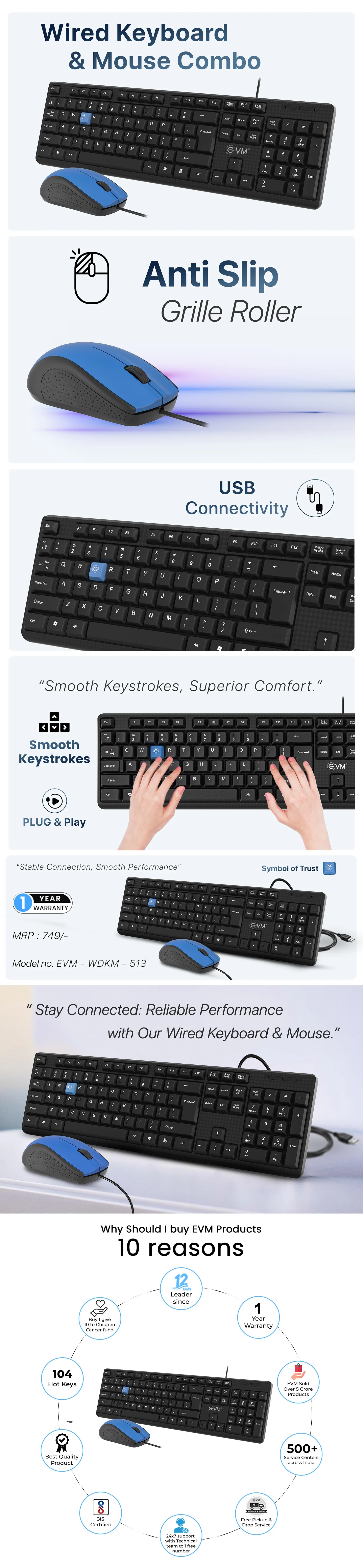 EVM Wired Keyboard & Mouse Combo EVM-WDKM-513