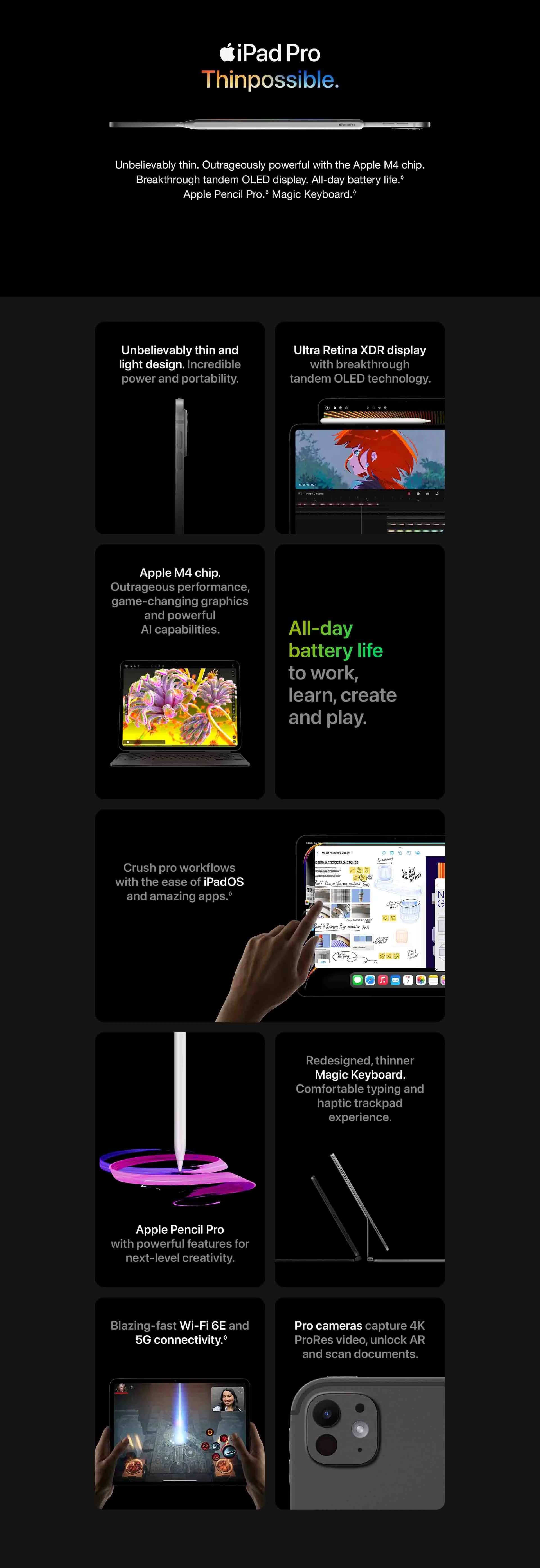 Apple iPad Pro 2024 (256GB Wifi | 11 Inch | 28.22 Cm |Standard Glass |Ultra Retina XDR Display |Space Black) MVV83HN/A — image 1