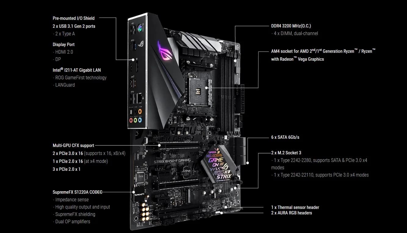Asus Rog Strix B450 F Gaming Motherboard — image 1