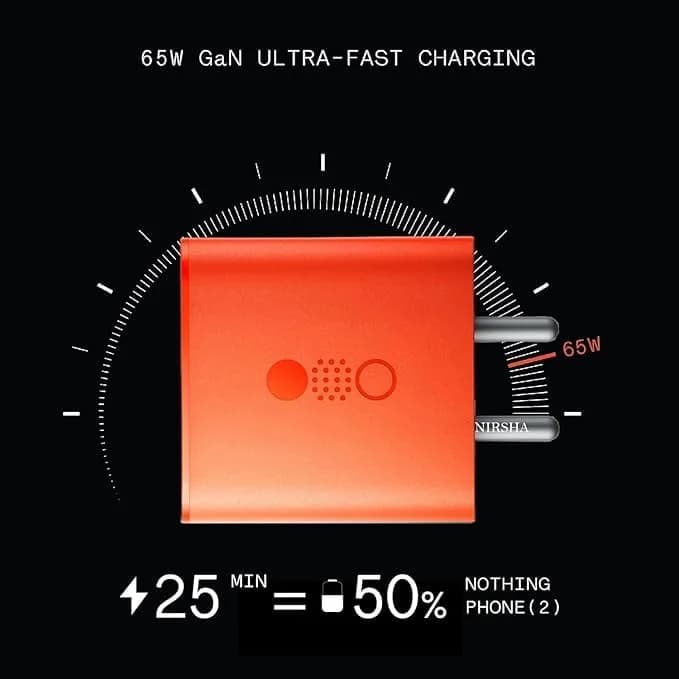 CMF by Nothing 65W GAN 3 Port USB+C+C Port Wall Power Adapter — image 1