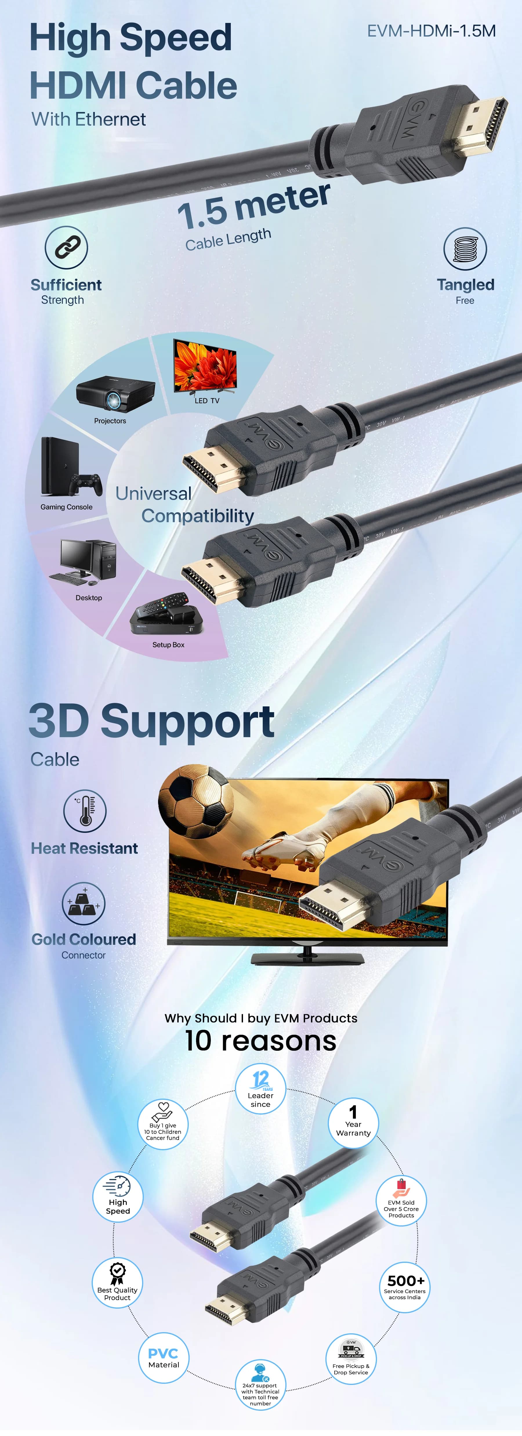 EVM High Speed HDMI Cable 1.5Meter EVM-HDMi 1.5M — image 1