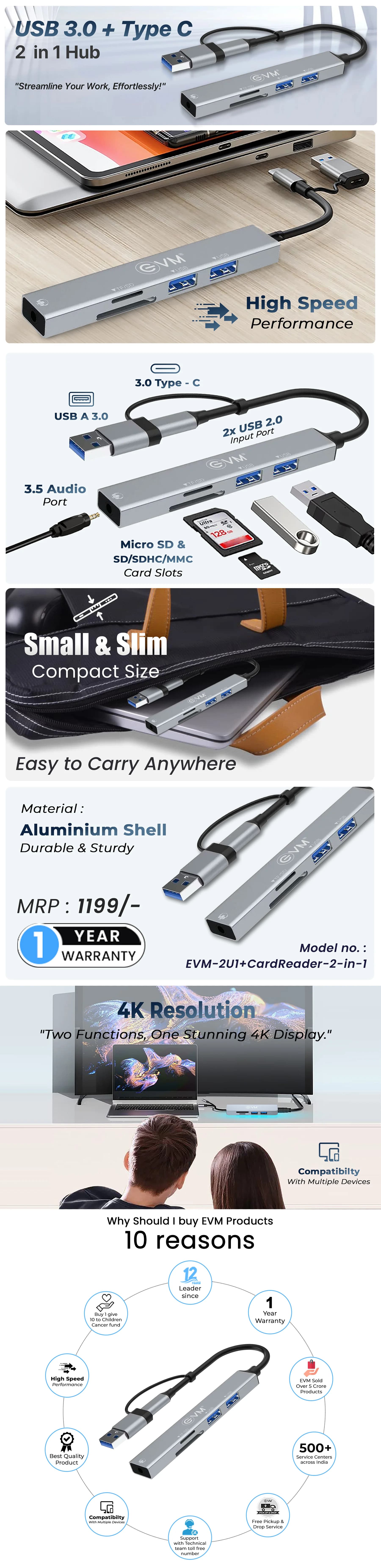 EVM USB 3.0+Type-C HUB EVM-2U1+CardReader-2-in-1 — image 1
