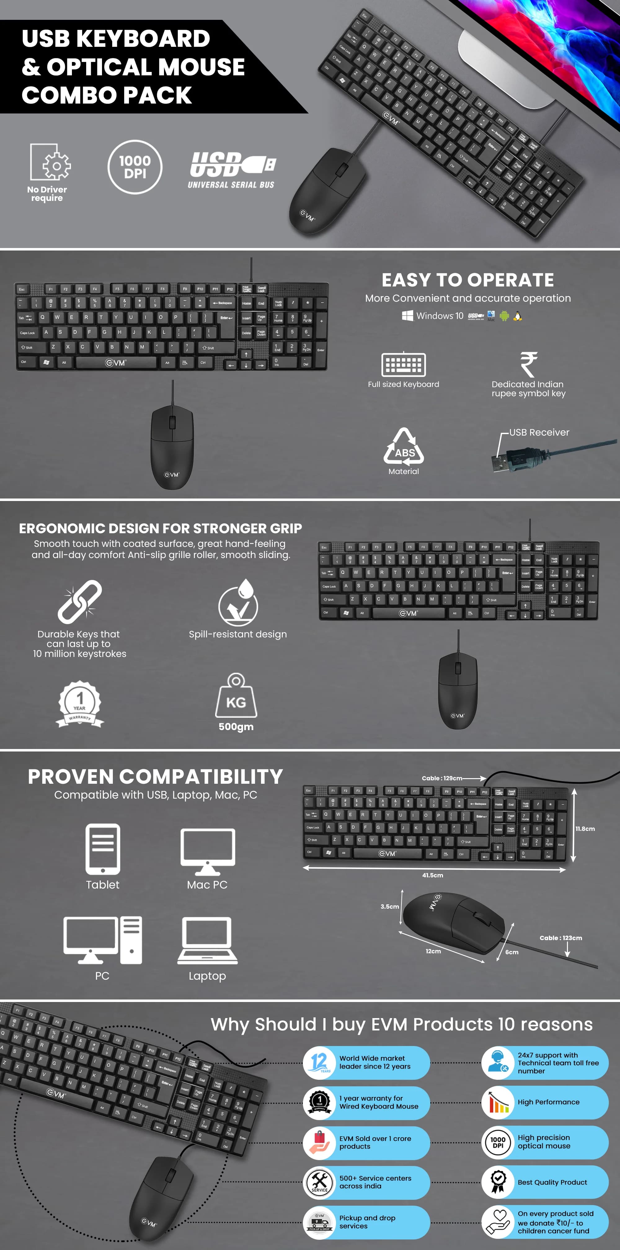 EVM Wired Keyboard Mouse Combo EVM-KM117 — image 1