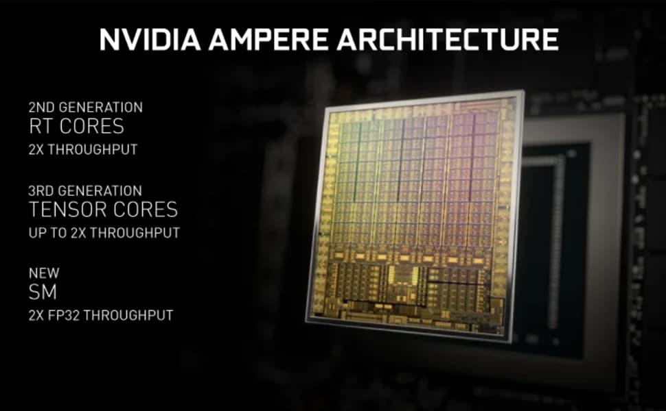 Inno3d RTX 3060 Twin X2 8GB Gaming Graphics Card — image 1