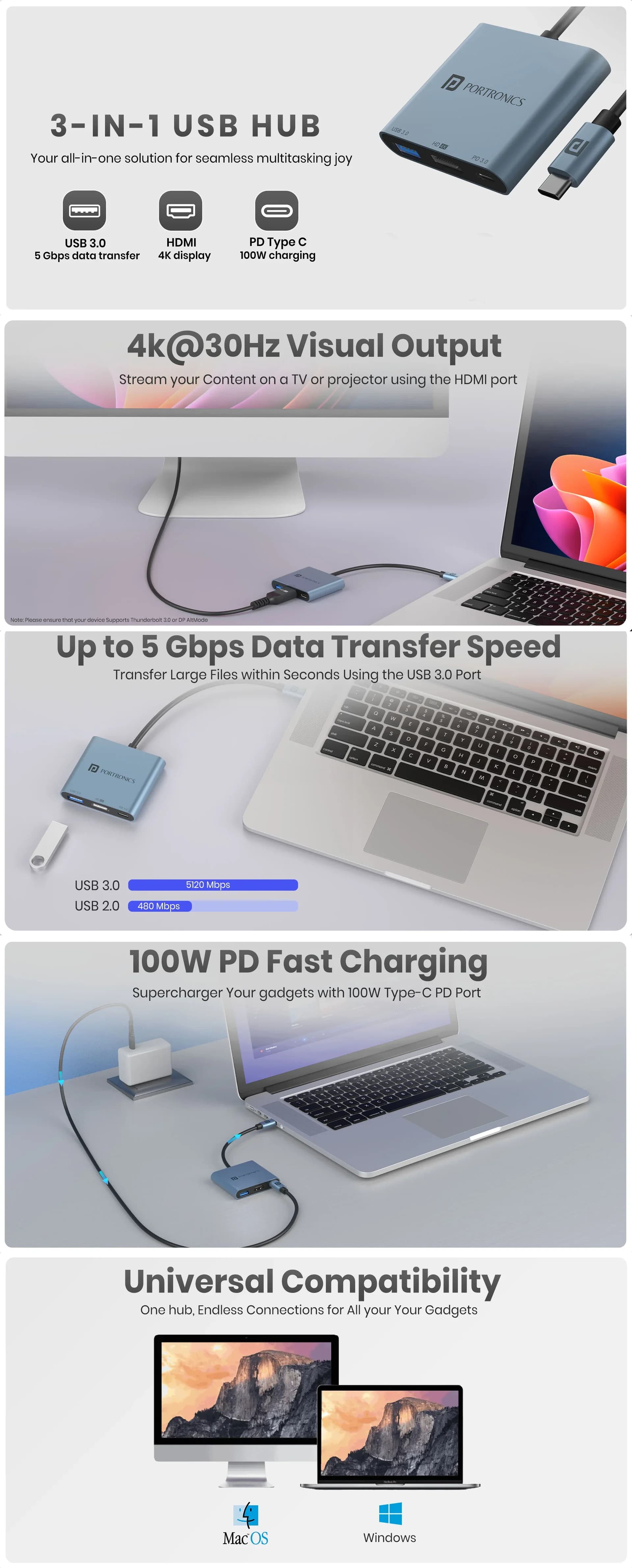 Portronics C-Konnect Plus Type-C to HDMI Adapter — image 1