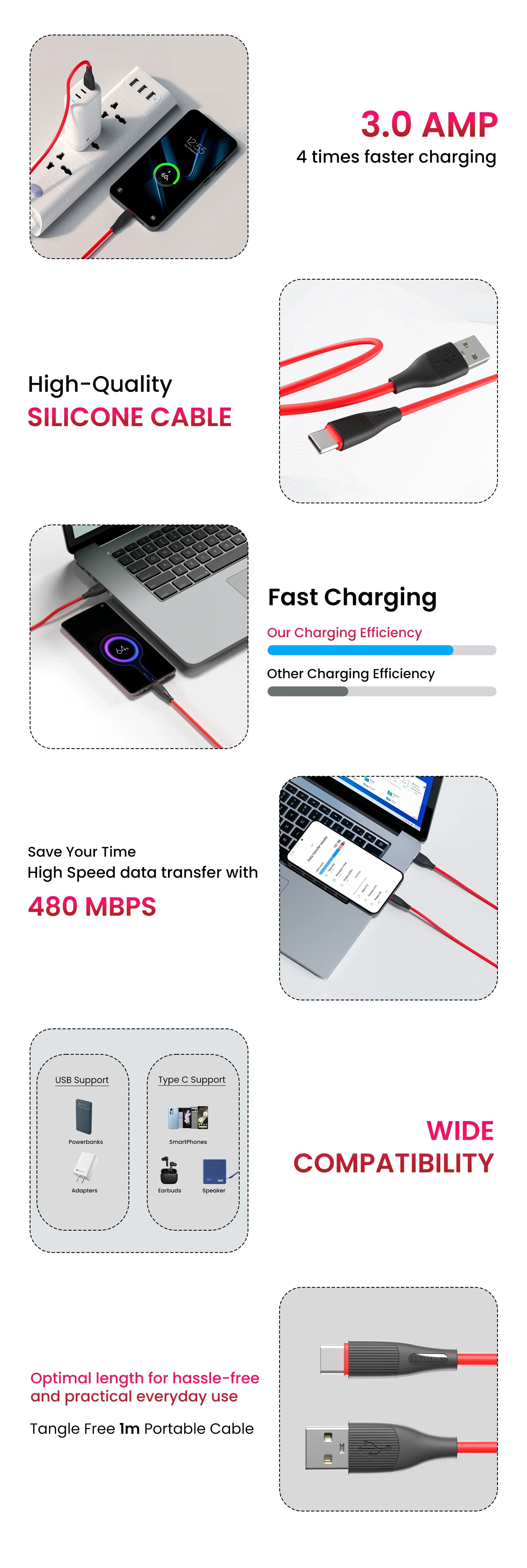 Portronics Silklink 3A USB to Type C Cable — image 1