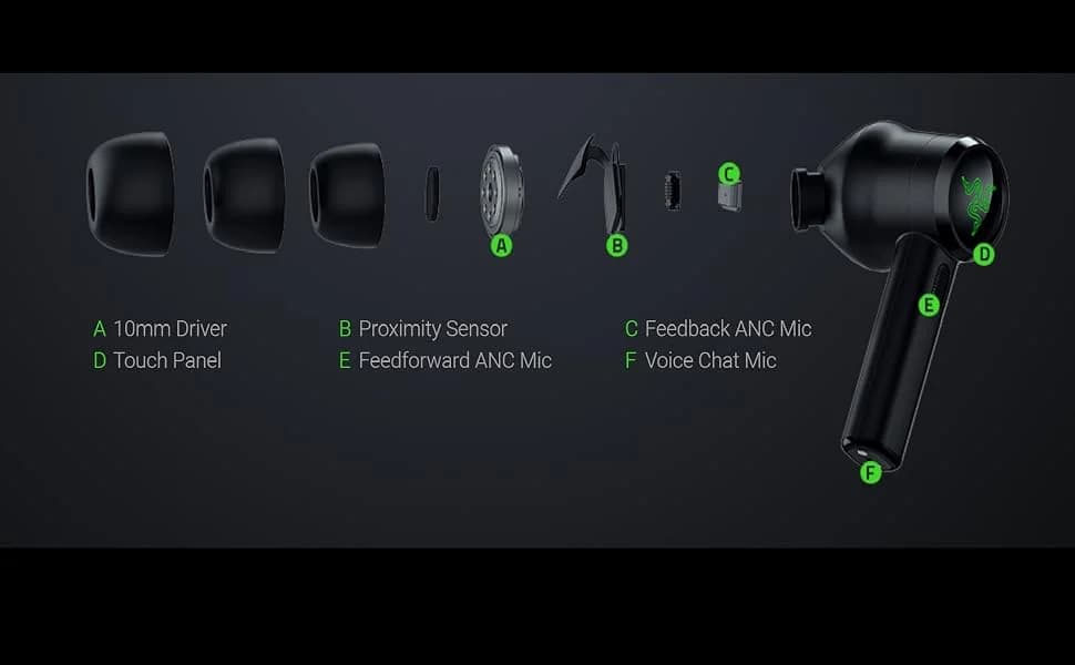 Razer Hammerhead True Wireless Pro – Earbuds — image 1