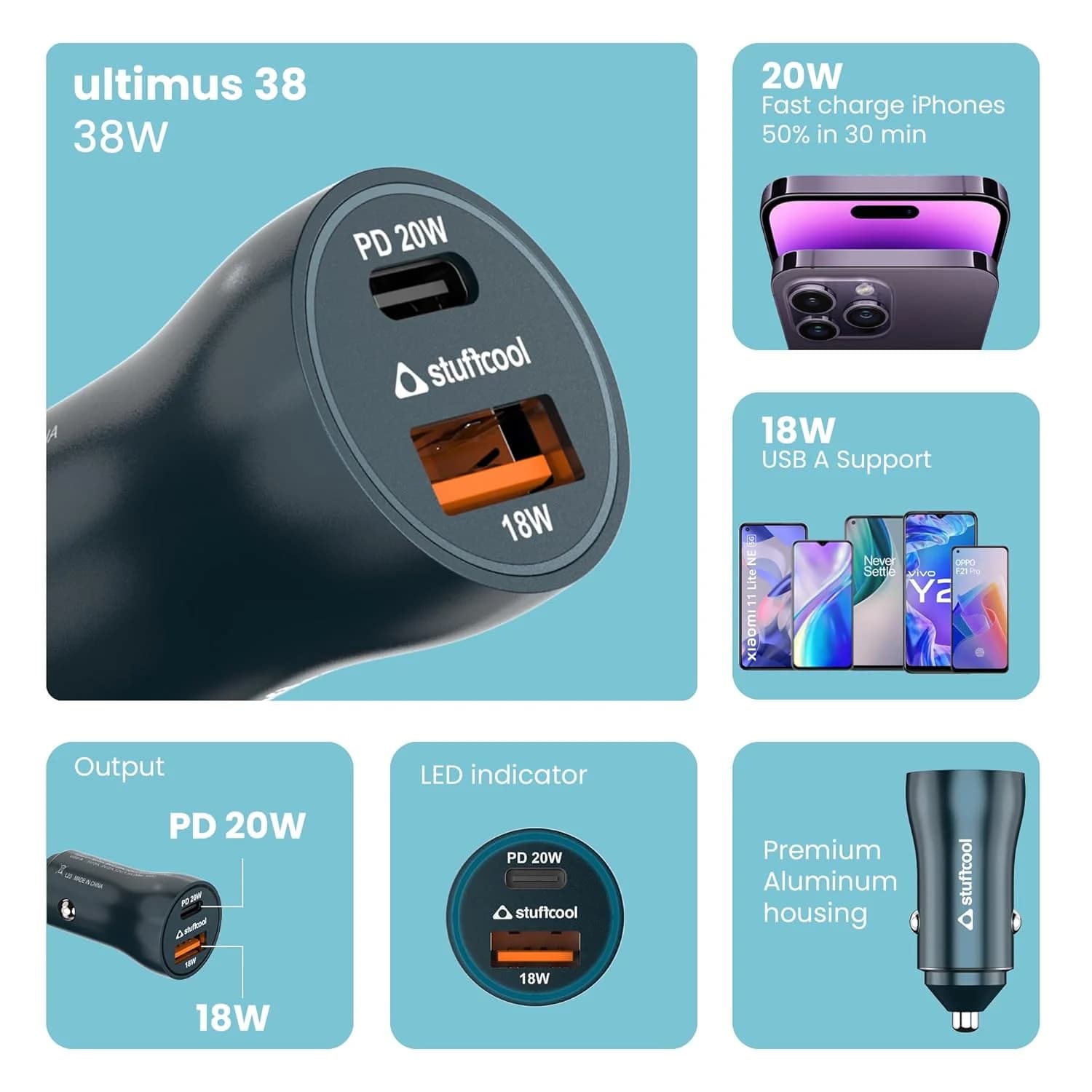 Stuffcool Ultimus 38W Dual Port Type C 20W + 18W QC3.0 USB A car Charger Supports Fast Charging Charges iPhone 50% in 30 mins, Compact Shape, Aluminium Body — image 1