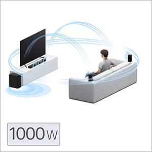 Sony HT-S500RF Real 5.1ch Dolby Audio Soundbar for TV with Rear Speakers — image 1
